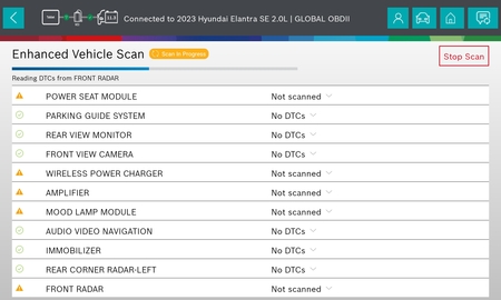 Enhanced Vehicle Scan