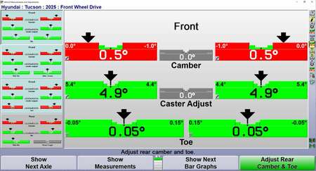 Live Bar Graph Measurements
