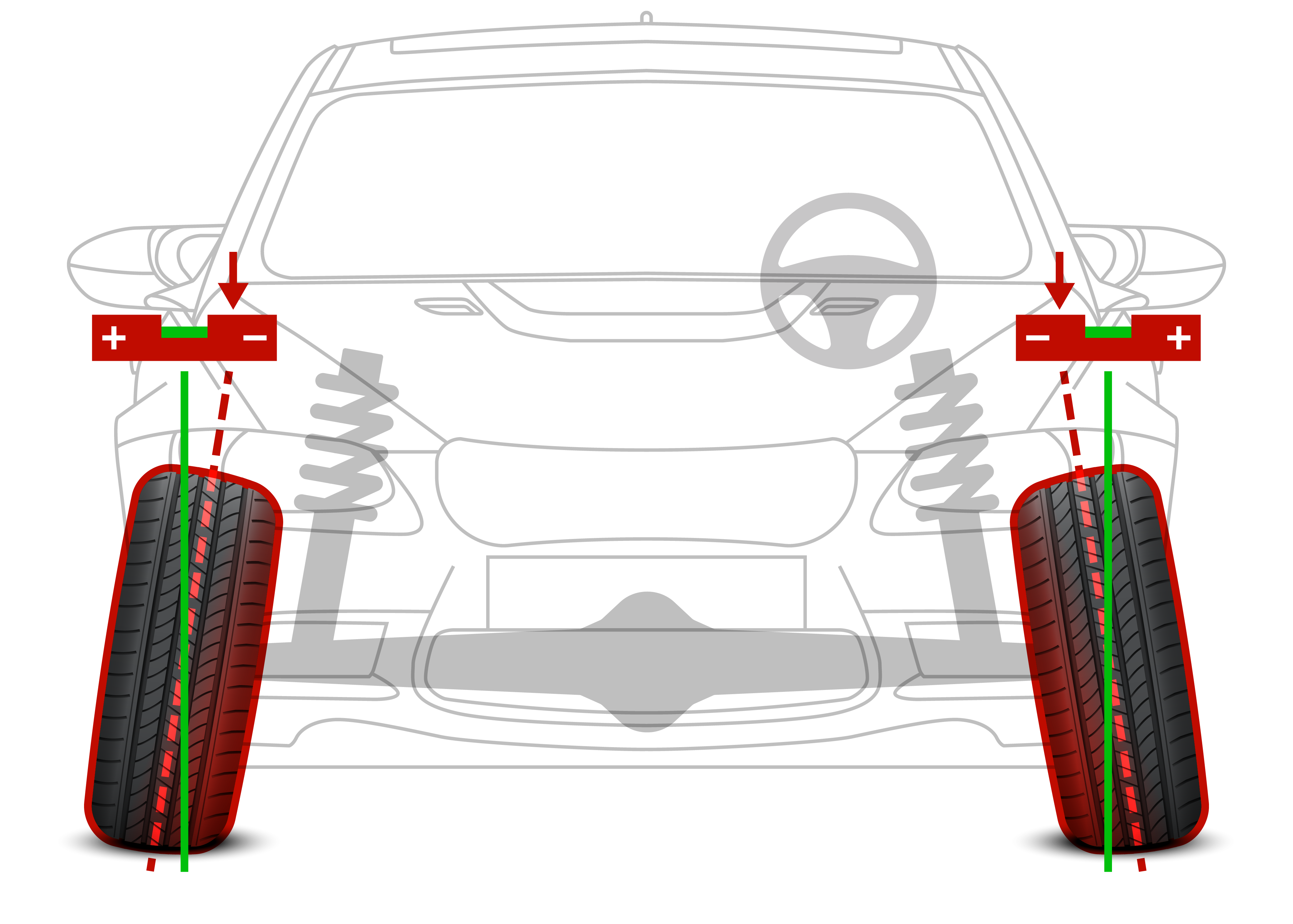 alignment angle camber out negative