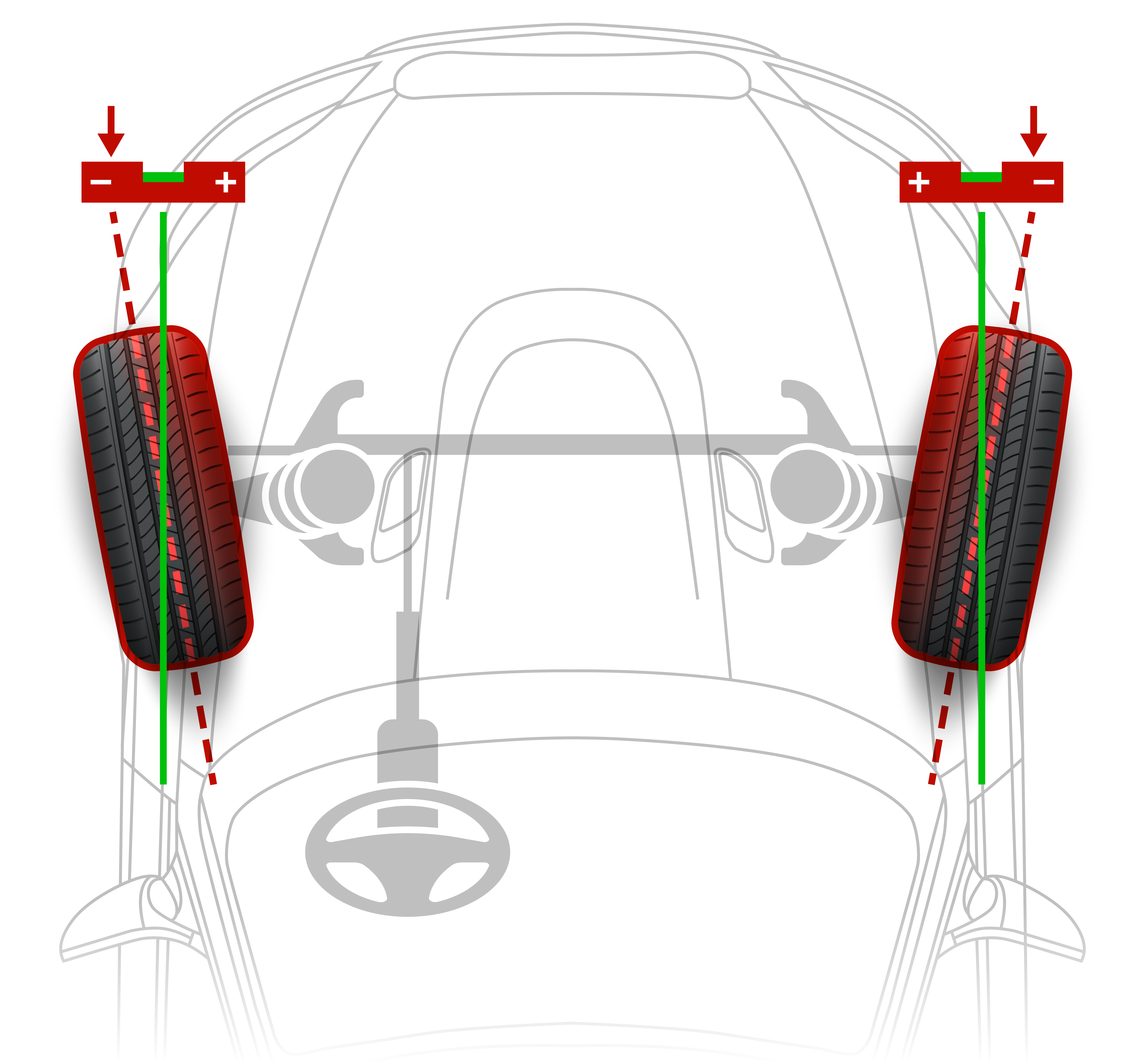 alignment angle toe out