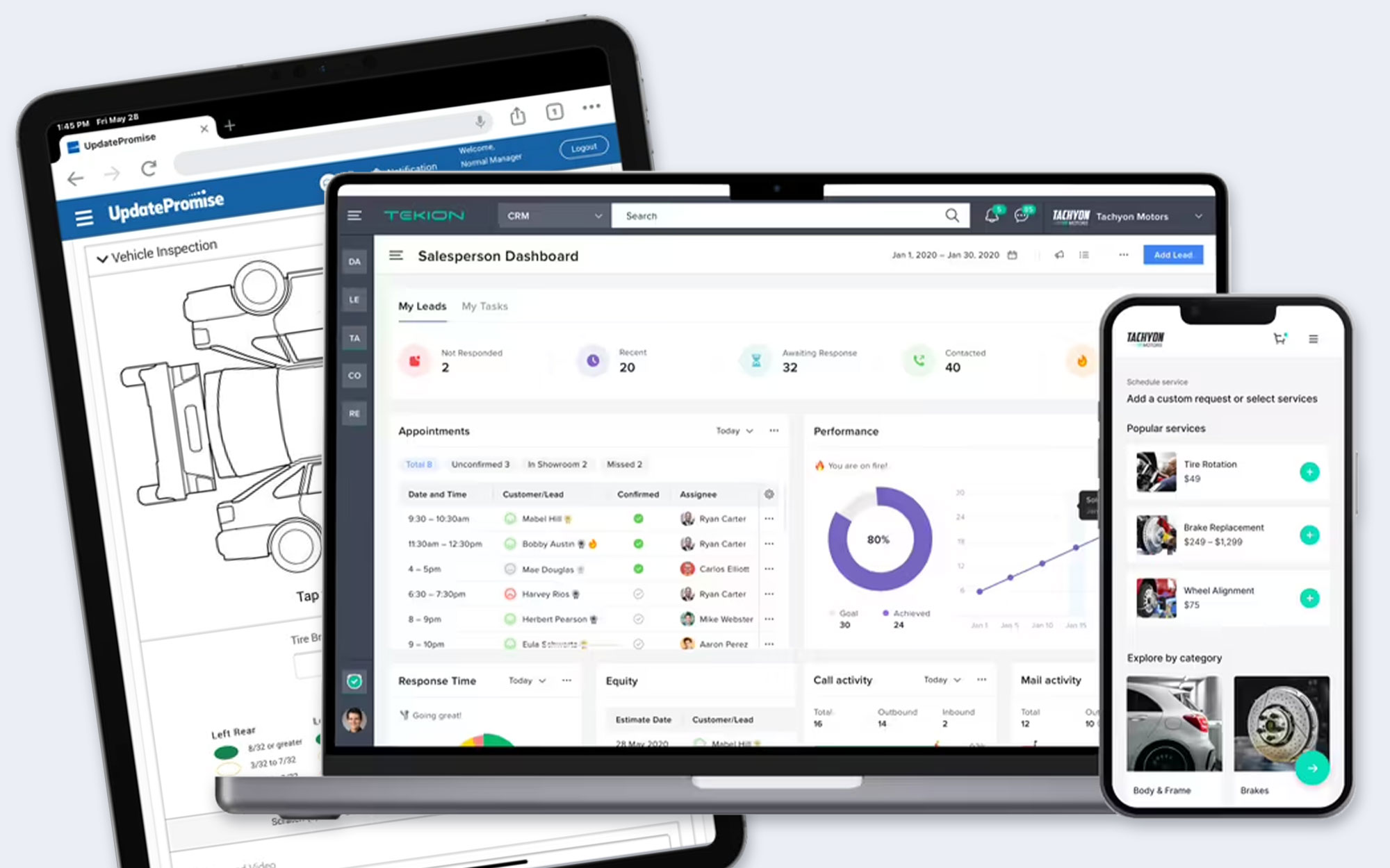 Hunter integration partners multi-point inspection