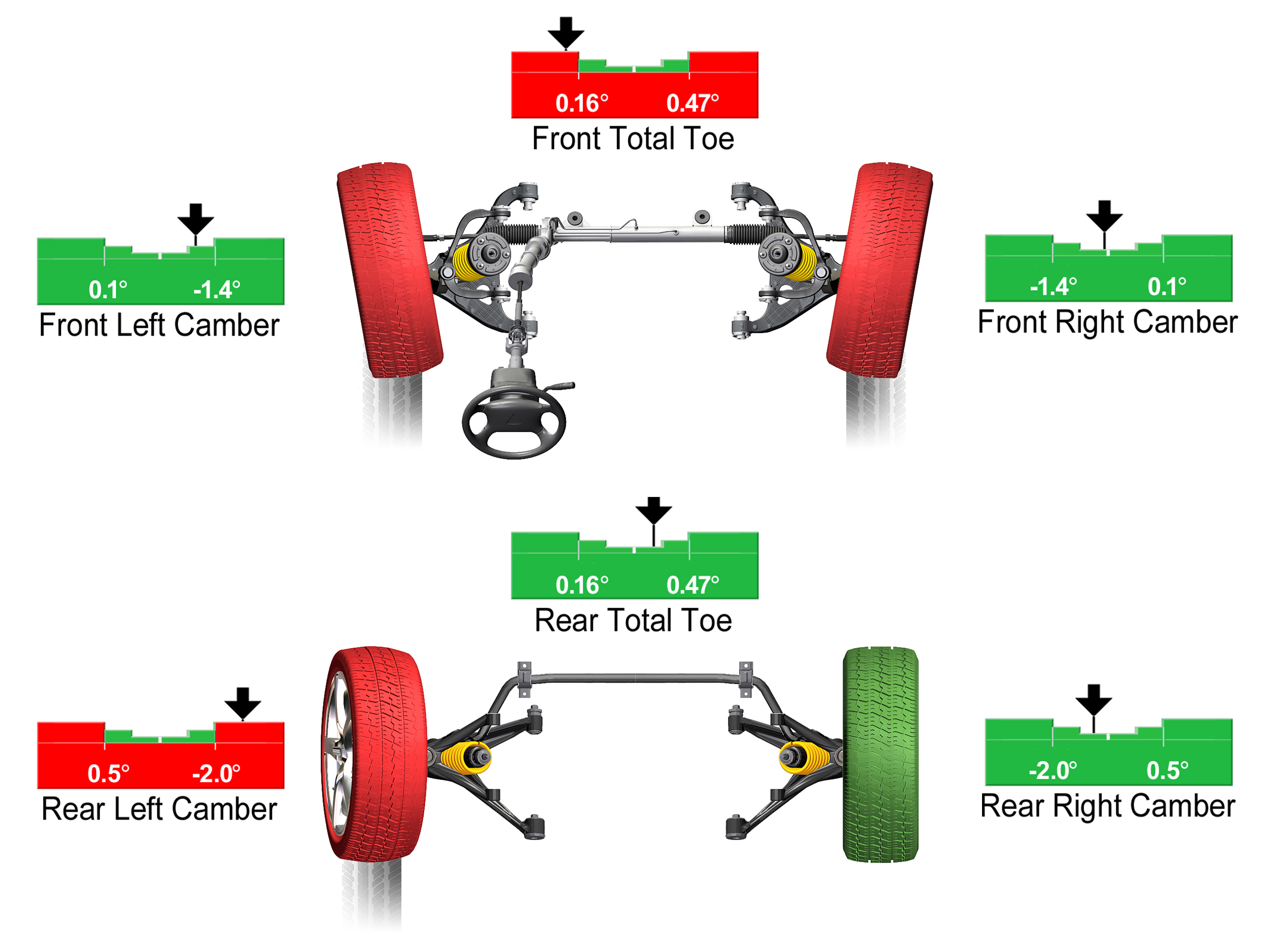 Hunter Quick Check Drive automatic alignment measurements