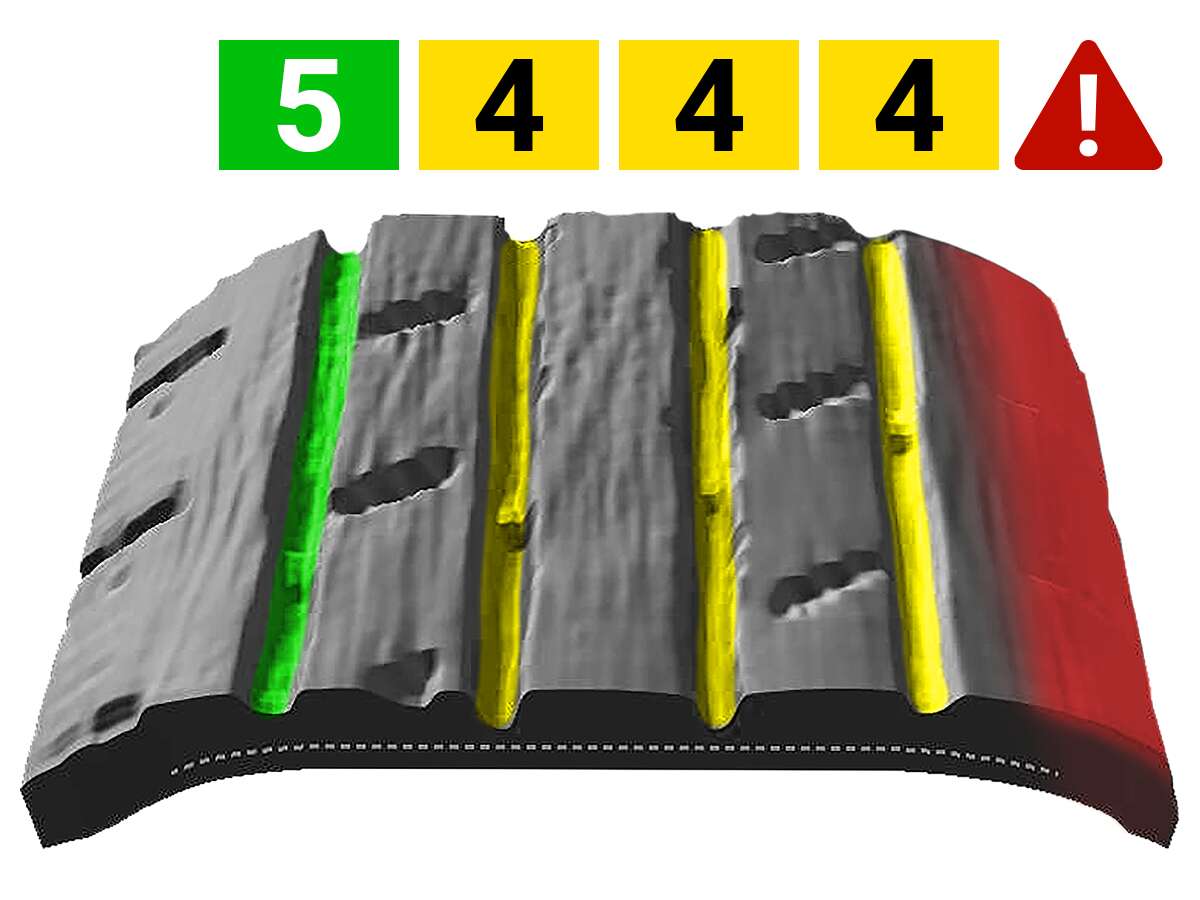 3D tire tread measurements
