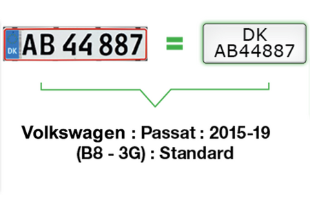 2. Specification lookup