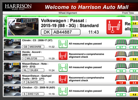 3. Generate Pass/Fail Results