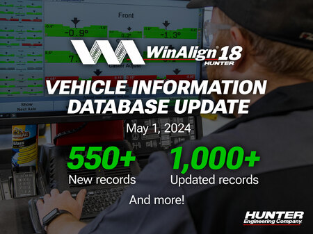 Hunter releases new alignment coverage for hundreds of vehicles