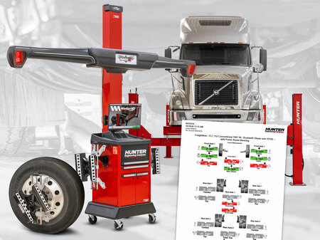 Heavy-Duty Alignment