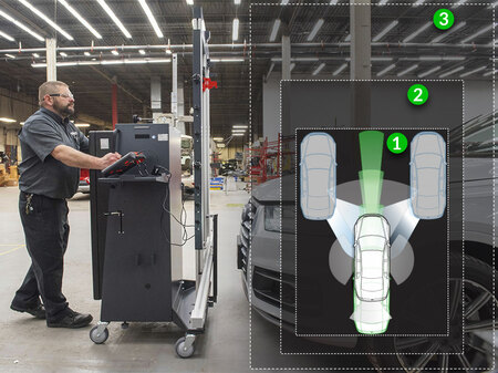 ADAS Site Requirements