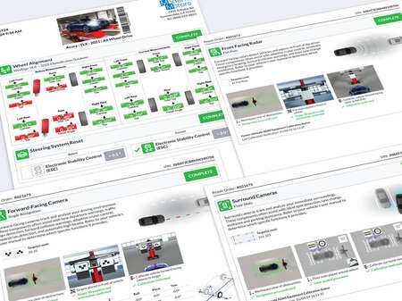 World-Class Documentation