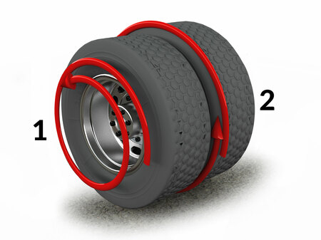 Revolutions per mile