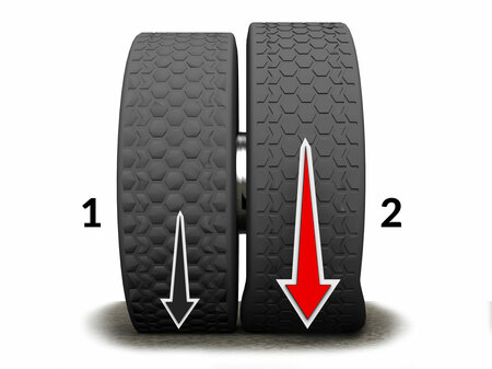 Unequal Load on Duals