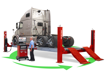 Alignement entièrement intégré (FIA)