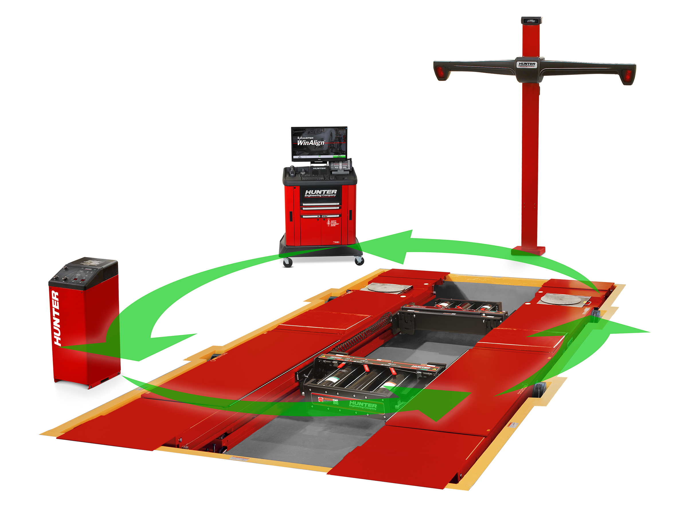 Fully-Integrated Alignment maximizes productivity Featured Image