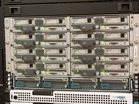 Technology initiatives